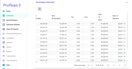 Profloan 3 - Loan Calculator Amortisation Schedule