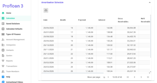 Profloan 3 - Loan Calculator Amortisation Schedule
