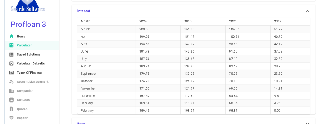 Profloan 3 Loan Calculator Interest Schedule